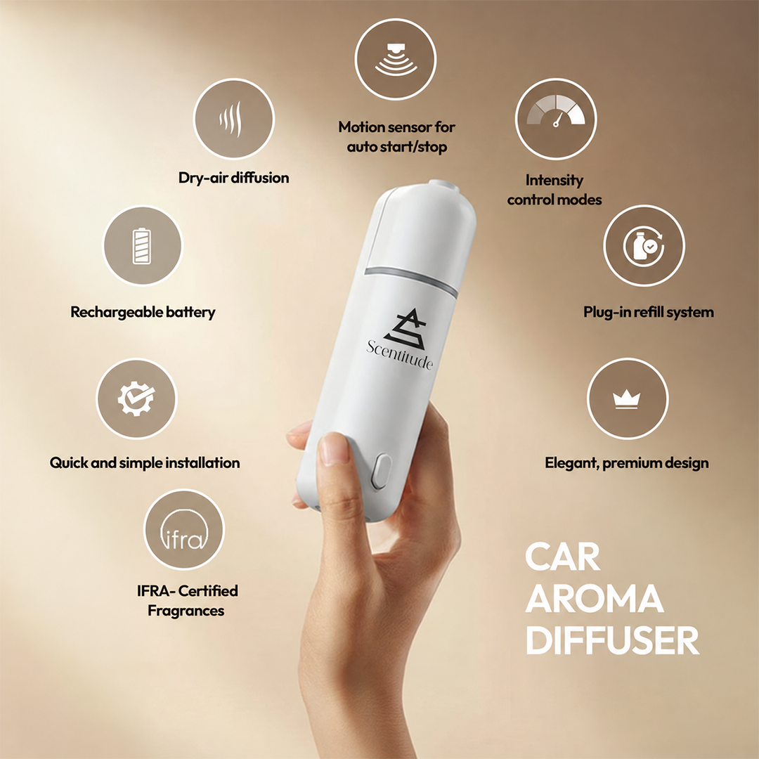 Car Fragrance Diffuser